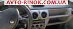 Авторынок | Продажа 2005 Renault Kangoo 1.5 dCi MT (82 л.с.)