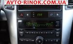 Авторынок | Продажа 2008 Chevrolet Captiva 