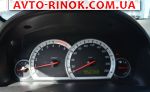 Авторынок | Продажа 2008 Chevrolet Captiva 
