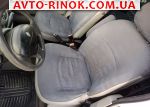 Авторынок | Продажа 2007 Renault Kangoo 1.5 dCi MT (86 л.с.)
