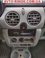 Авторынок | Продажа 2007 Renault Kangoo 1.5 dCi MT (86 л.с.)