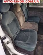 Авторынок | Продажа 2007 Renault Kangoo 1.5 dCi MT (86 л.с.)