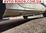 Авторынок | Продажа 2007 Renault Kangoo 1.5 dCi MT (86 л.с.)