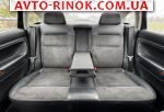 Авторынок | Продажа 2004 Volkswagen Passat 1.9 TDI MT (130 л.с.)
