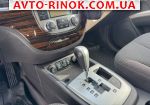 Авторынок | Продажа 2010 Hyundai Santa Fe 
