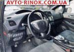 Авторынок | Продажа 2014 Nissan Maxima 