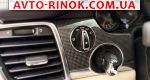 Авторынок | Продажа 2014 Porsche Panamera 