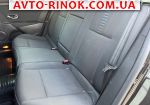 Авторынок | Продажа 2010 Renault Megane 