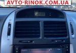Авторынок | Продажа 2008 KIA Cerato 