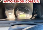 Авторынок | Продажа 2008 KIA Cerato 
