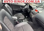 Авторынок | Продажа 2009 KIA  