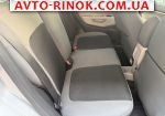 Авторынок | Продажа 2019 Ford Fiesta 