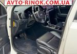 Авторынок | Продажа 2015 KIA Sportage 