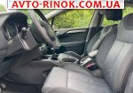 Авторынок | Продажа 2013 Citroen C4 