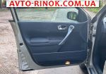 Авторынок | Продажа 2006 Renault Megane 