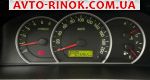 Авторынок | Продажа 2009 KIA Sorento 