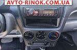 Авторынок | Продажа 2006 KIA Picanto 