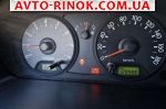 Авторынок | Продажа 2006 KIA Picanto 