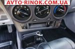 Авторынок | Продажа 2006 KIA Picanto 