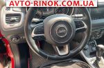 Авторынок | Продажа 2018 Jeep Compass 