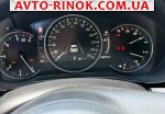 Авторынок | Продажа 2019 Mazda CX-5 2.0 SKYACTIV-G 150 2WD (150 л.с.)