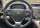 Авторынок | Продажа 2012 Honda CR-V 