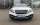 Авторынок | Продажа 2013 Honda  3.5 AT 4WD (281 л.с.)