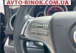 Авторынок | Продажа 2008 Mazda 6 