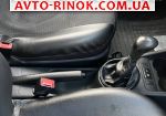 Авторынок | Продажа 2009 Skoda Fabia 