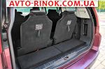 Авторынок | Продажа 2007 Citroen  