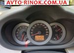 Авторынок | Продажа 2007 Toyota RAV4 