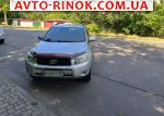 2007 Toyota RAV4   автобазар
