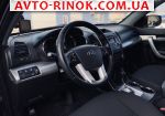 Авторынок | Продажа 2010 KIA Sorento 
