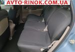 Авторынок | Продажа 2005 Renault Megane 