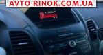 Авторынок | Продажа 2015 Acura RDX 