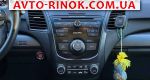 Авторынок | Продажа 2015 Acura RDX 