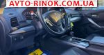 Авторынок | Продажа 2015 Acura RDX 