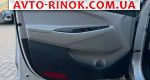 Авторынок | Продажа 2018 Hyundai Tucson 