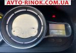 Авторынок | Продажа 2015 Renault Megane 