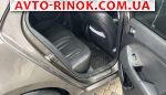 Авторынок | Продажа 2012 KIA Optima 