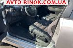 Авторынок | Продажа 2006 Citroen C4 