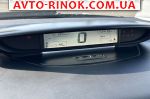 Авторынок | Продажа 2006 Citroen C4 