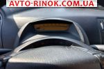 Авторынок | Продажа 2006 Citroen C4 