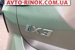 Авторынок | Продажа 2023 BMW  