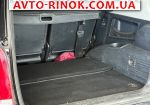 Авторынок | Продажа 2004 SsangYong E 