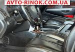 Авторынок | Продажа 2004 SsangYong E 