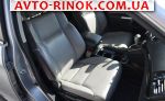Авторынок | Продажа 2016 Honda CR-V 