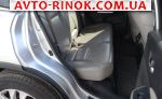 Авторынок | Продажа 2016 Honda CR-V 
