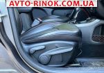 Авторынок | Продажа 2018 Jeep Compass 