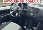 Авторынок | Продажа 2013 Skoda